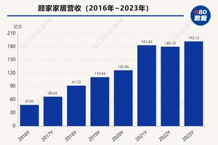 近10战掘金快攻倒五？马龙：我们失去了布鲁斯-布朗和杰夫-格林